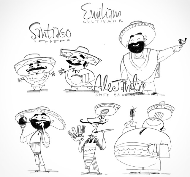criação de personagens